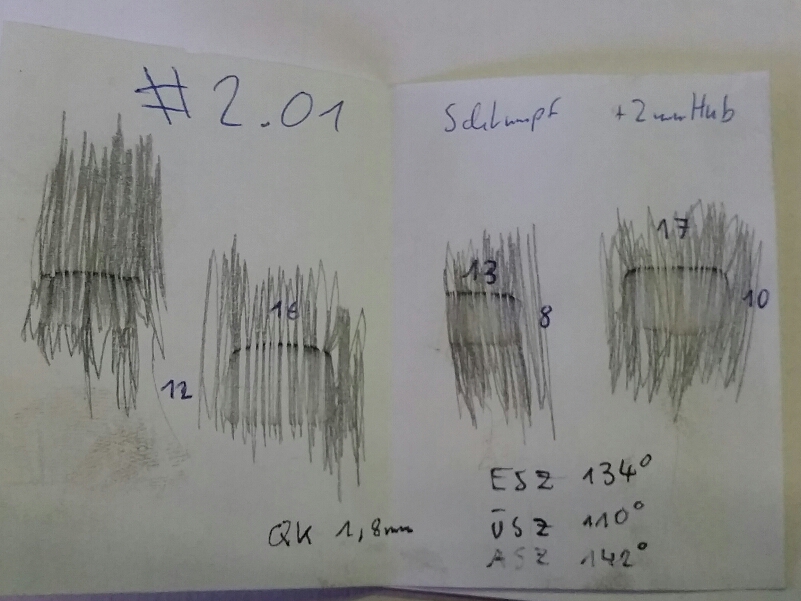 Portmap Zyli #2.01 Durchmesser 39mm