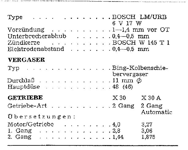 Velux Datenblatt I.jpg