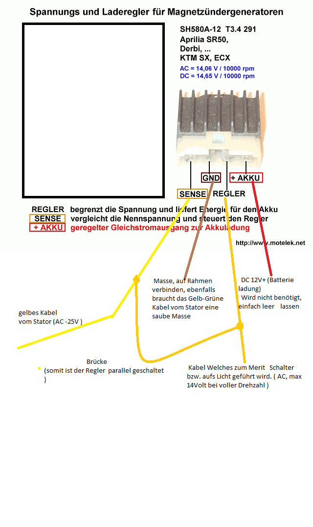 regler.png