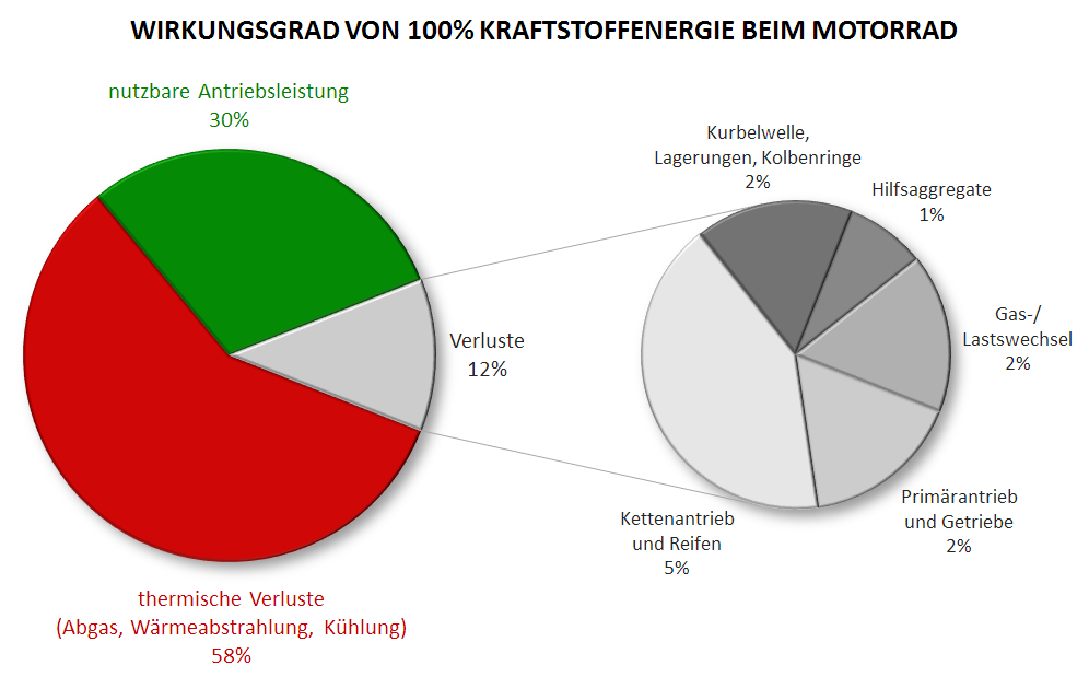 wirkungsgrad5.jpg