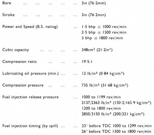 Datasheet Petter PAZ 1 seite 2