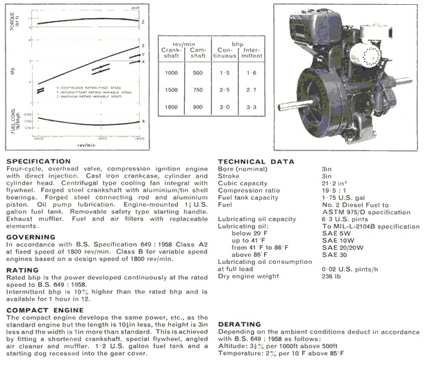 Datasheet Petter PAZ 1 seite 1