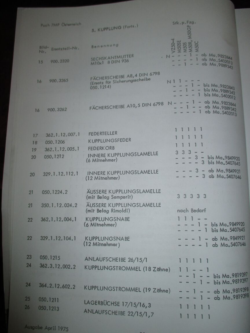 Puch 3 Lamellen Liste II.JPG