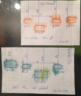 Portmaps Vergleich Einwarze vs. NTS.jpg