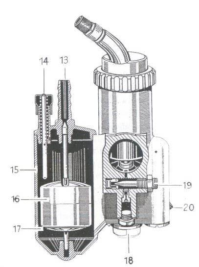 Vergaser_schwimmerkammer.JPG