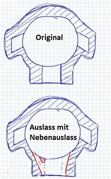 Nebenauslass.jpg
