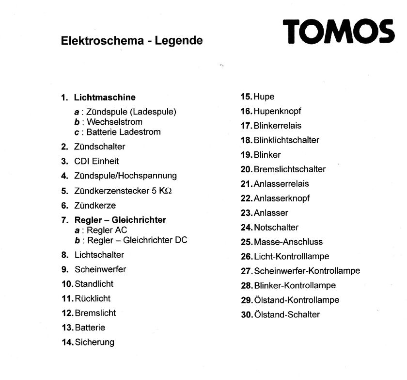 Schaltplan Tomos 3.jpg