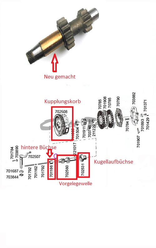 ESachs 503-2AL CH_2BL CH_Getriebe_Kupplung.jpg