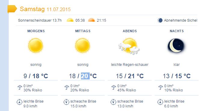 wetter churwalden.JPG